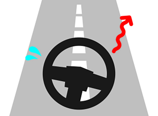 ハンドルのブレ