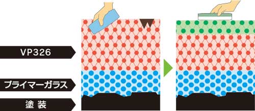 EXキーパーAメンテナンス