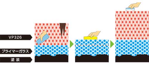 EXキーパーBメンテナンス