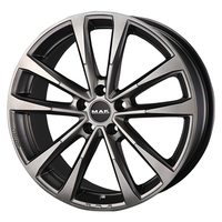 ABE SHOKAI(阿部商会) MAK マック Mチタン 16インチ PCD112.0 5穴